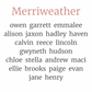 Merriweather font example
