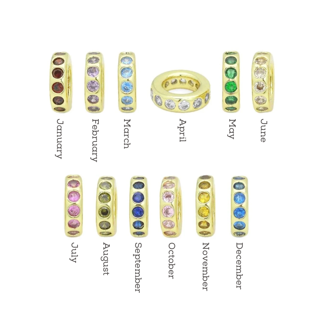 Birthstone Gems